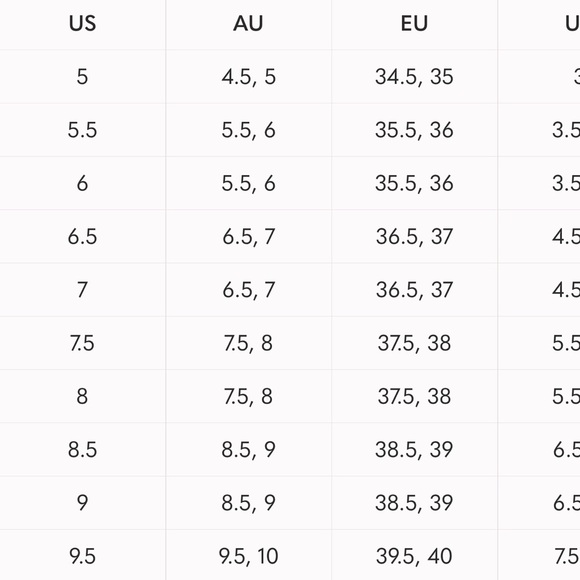 Free People Platform Clogs - Picture 5 of 12